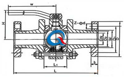 高壓鍛鋼球閥 (鍛鋼法蘭球閥) 五、高壓鍛鋼球閥 外形連接尺寸