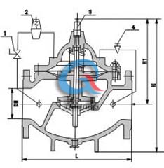 結(jié)構(gòu)圖 (1、小球閥 2、導(dǎo)閥 3、流量調(diào)節(jié)器 4、針閥)