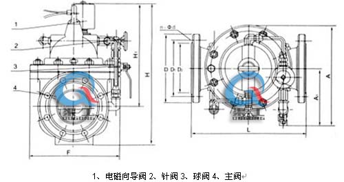 600X電動控制閥 外形結(jié)構(gòu)圖(1、電磁向?qū)чy2、針閥3、球閥4、主閥)