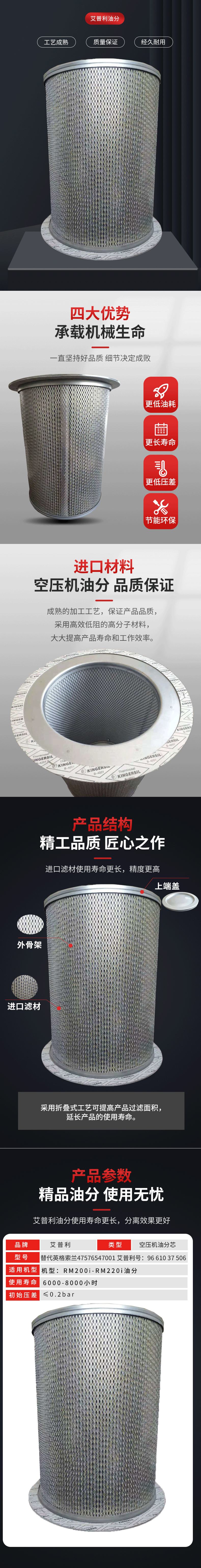 替代47576547001 艾普利號(hào)96 610 37 506，(圖1)